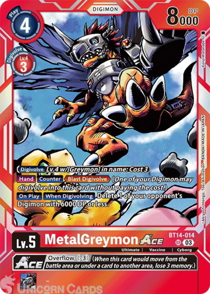 BT14 アグモン アルティメットカップ プロモ 2枚 BT14 アグモン アルティメットカップ プロモ 2枚 - メルカリ